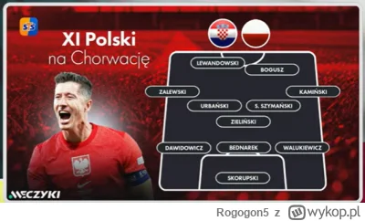 Rogogon5 - #reprezentacja #mecz No nie wygląda to źle. Frankowski niby ma drobny uraz...