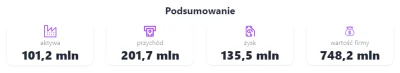 jacekparowka - Zaczynamy kolejny tydzień nowoczesnego niewolnictwa czyli pracy na eta...