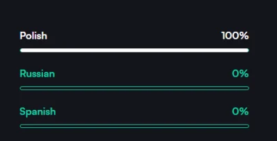 RandomowyMirek - 100% polak :)
