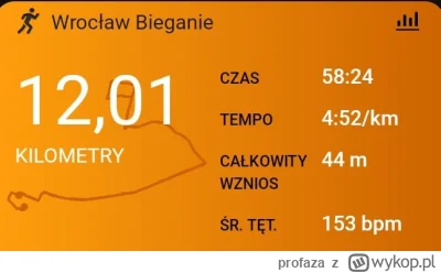 profaza - 147 603,73 - 12,00 = 147 591,73

Dzisiaj spokojne rozbieganie po weekendowy...