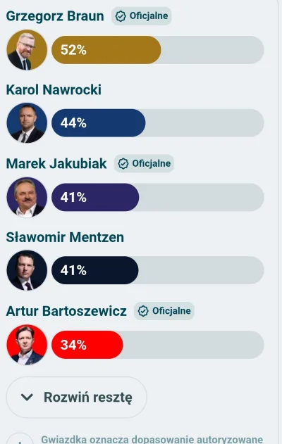 bawelniany_pawelek - #polityka #mypolitics
Szczęść Boże!