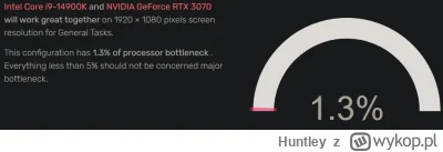 Huntley - Posiadając RTX 3070 musicie mieć i9-14900K żeby nie mieć bottlenecka w Full...
