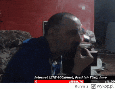 Kuryn - Majusz prosze odpal strima bo my tu zdychamy
#danielmagical