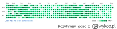 P.....c - @merriweatherpostpavilion: najważniejsze, żeby git świecił ci się praktyczn...