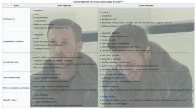 jednosuw - Też macie takie wrażenie, że bycie piwniczakiem w dziecięcym i później mło...