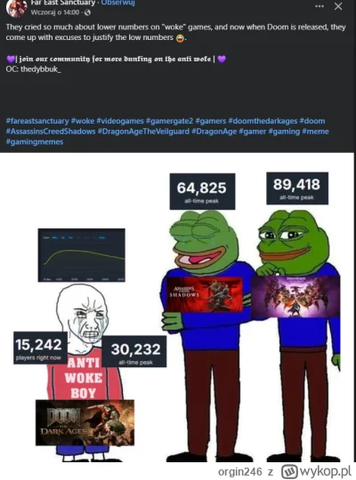 orgin246 - Trochę zarzutka, ale gra nie miała woke i jakoś tak wynik taki se ( ͡° ͜ʖ ...