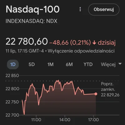 eklektyczny - @d1ck:  sprawdź nazwy