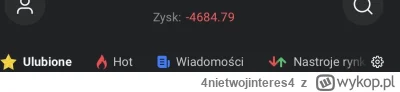 4nietwojinteres4 - Czy są tu jacyś inwestorzy długoterminowi?    ( ͡° ͜ʖ ͡°)
#gielda