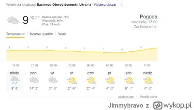 Jimmybravo - > choć miasto raczej zdobędą na dniach.

@wolskiowojnie: No nie wydaje m...