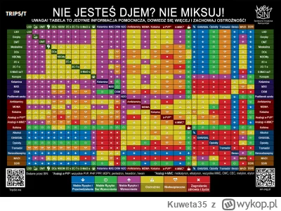 Kuweta35 - @przegrywamprzezmiasto: