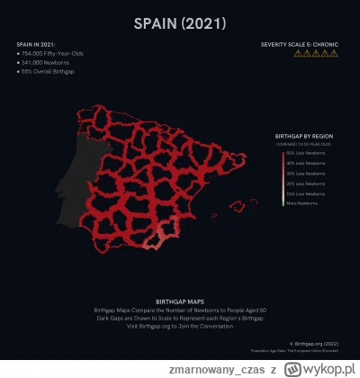 zmarnowanyczas - @zmarnowanyczas: 
Hiszpania
Liczba 50-latków: 754000
Liczba urodzeń:...