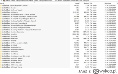 JAn2 - U nas pewnie nie będzie to nikogo obchodziło, za granicą na pewno będzie gruby...