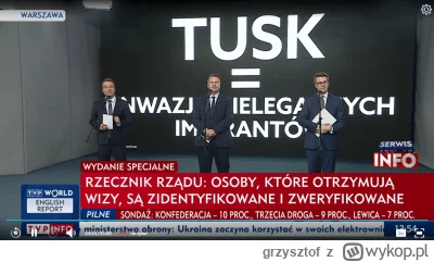 grzysztof - w kosciolach juz mowia ze to wina PO i Niemiec a tylko głosowanie na pis ...