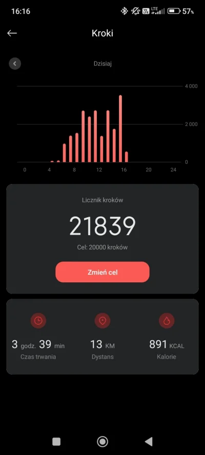 kanguru - taki początek tygodnia #przegryw #kolchoz #pracbaza