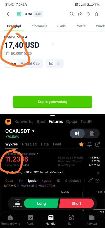Ariel_Rapaport - #kryptowaluty 

Ekskjuzmi łot? Ja wiem że jedno spot drugie perp ale...