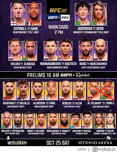 GF91 - #ufc Witam wszystkich serdecznie na piątkowej zapowiedzi gali UFC321: Aspinall...