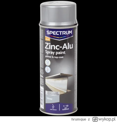 hrumque - > @hrumque: dzięki za cynk, sprawdzę :)

@mirindo: cynku nie sprawdzałem. A...