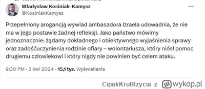 CipakKrulRzycia - #kosiniakkamysz #polityka #izrael #polska #kanalzero
