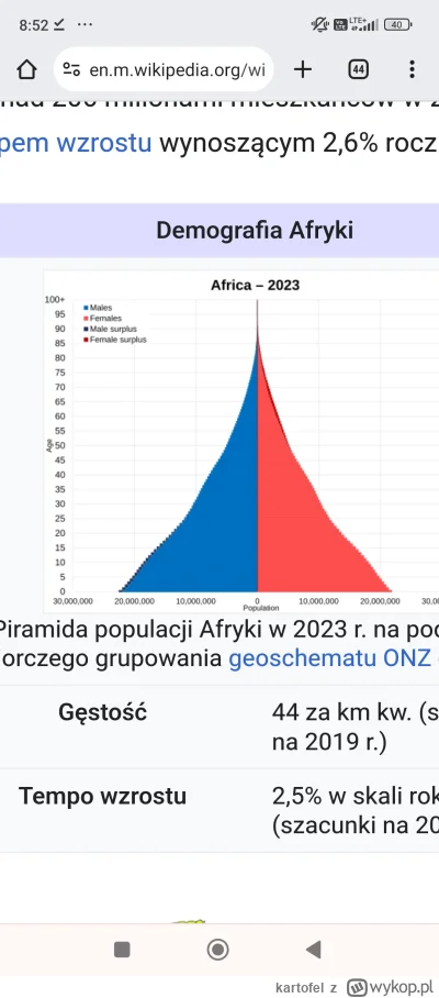 kartofel - @Yayra jakieś dane na poparcie tezy?