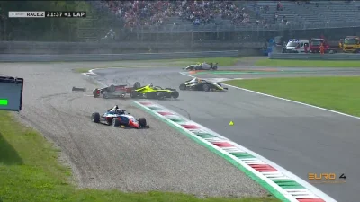 JednaRenkaJedenKaleka - 21:37 i coś takiego 
#f1 #f123