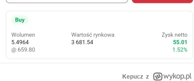 Kepucz - @breakdown1 niech zdrowo rośnie. Infinite money glitch