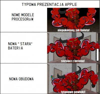 wilk-na-mikrofonie - #apple