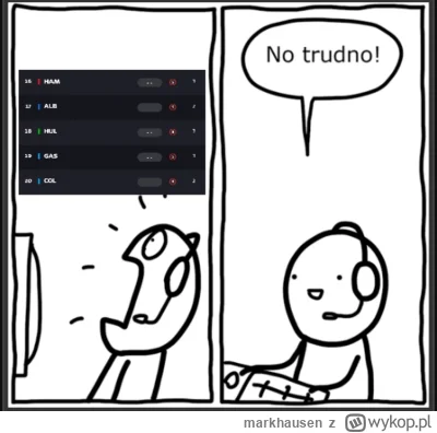 markhausen - #f1 w garażu Ferrari