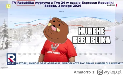 Amatorro - #polityka #bekazpisu #heheszki #bolzga #tvrepublika #tvpis