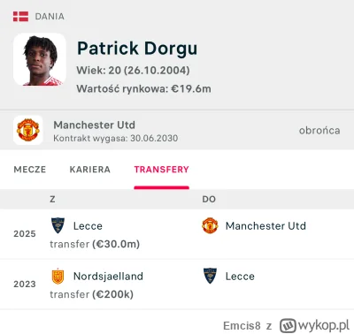 Emcis8 - @uncle_freddie: w tym klubie już grają takie nołnejmy, że mnie to wcale nie ...