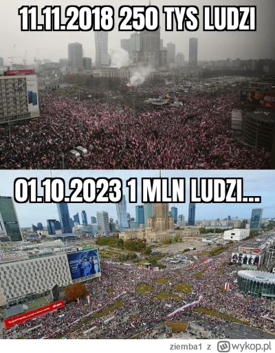 ziemba1 - #marszmilionaserc #marsz #polityka #polska #wybory #bekazlewactwa #4konserw...