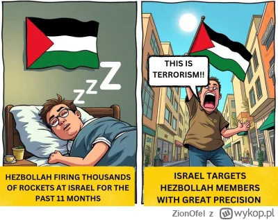 ZionOfel - @Basiura89: