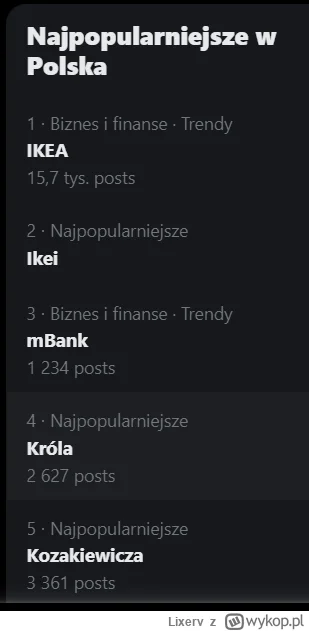 Lixerv - @Kolekcjoner_dusz: pół polskiego twittera ma bekę z tvr, że mbank i ikea wyc...