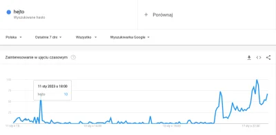 witam-andrzeej - Populacja #hejto zwiększa się ( ͡° ͜ʖ ͡°)

Na jakiej # giełda to zna...