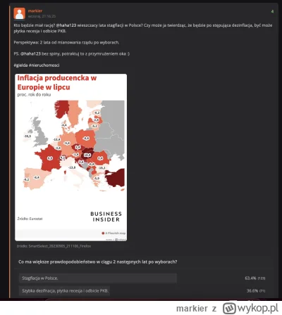 markier - Prawie 2/3 wykopowych inwestorów wierzy, że idzie stagflacja.

Mnie jakoś d...