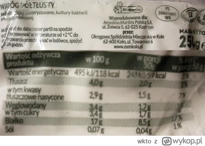 wkto - #listaproduktow
#twarog półtłusty Delikate #biedronka
aktualny skład oraz prod...