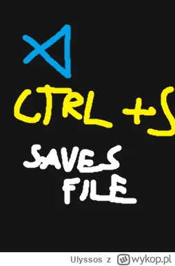 Ulyssos - CTRL + S saves the file in VS Code! Amazing!

Follow: #vscodeshortcuts to l...