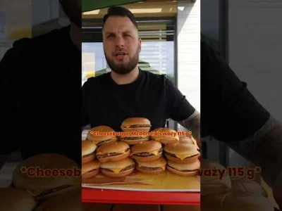 freedomseeker - Ile da się zjeść maksymalnie cheesburgerow w McDonalds?

#ksiazulo #m...