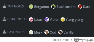 pedro_migo - @randomname1: HAO nigdy nie podaje całego składu, u nich 3 nuty to stand...