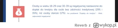 Reverb - @Kam_sekwaw oni we wnioskach piszą najpierw że młode osoby głównie są nastaw...