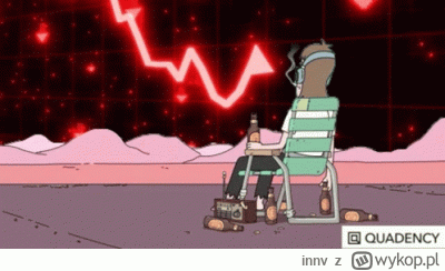 innv - Jutro tak będzie wyglądał mój dzień na tagu, jako nie inwestor w XTB

SPOILER
...