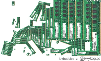 joybubbles - Mapa Europy z pamieci #heheszki