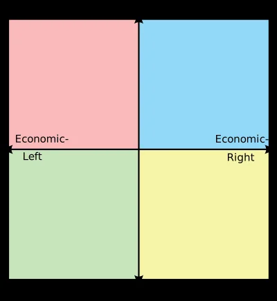 Ilirian - > Idąc waszym tokiem rozumowania, to PZPR była skrajnie prawicowa

lol

@da...