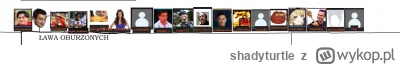 shadyturtle - @shadyturtle: na dziś komisja kończy przyjmowanie nowych wniosków oburz...