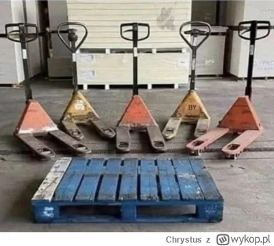 Chrystus - #heheszki #humorobrazkowy