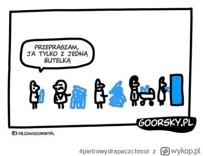 4pietrowydrapaczchmur - Producenci tego co jest sprzedawane w tych butelkach będa pew...