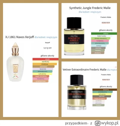 przypadkiem- - Naxosa mam u siebie, na pozostałe trzeba czekać: 

1. Xerjoff Naxos - ...