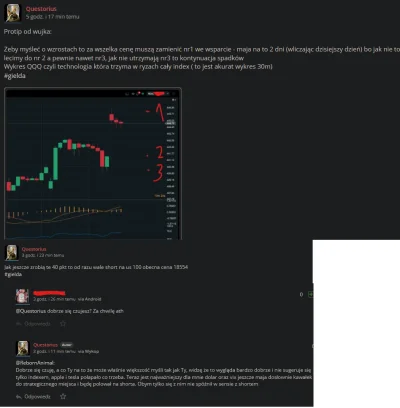 Questorius - Około 10 minut przed zwałą (⌐ ͡■ ͜ʖ ͡■)
Pamiętajcie stock only go up jak...