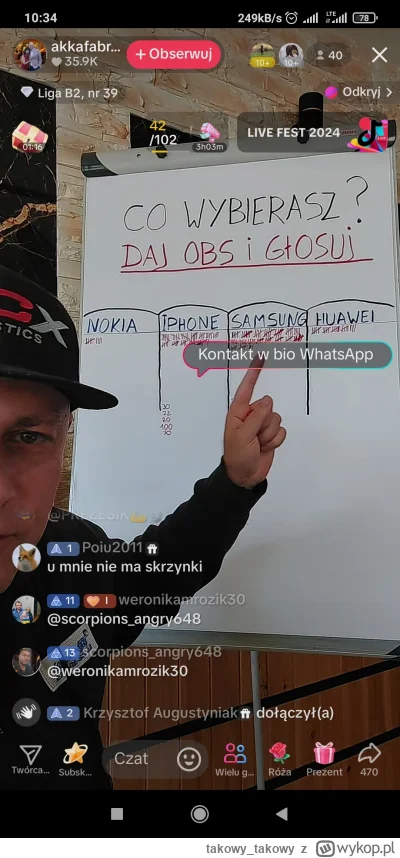 takowy_takowy - #frajerzyzmlm #akkafabrykakarier