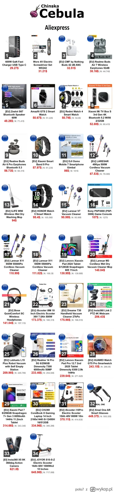 polu7 - Witam, dzisiejsze promocje z #aliexpress

Linki do promocji na moim telegrami...