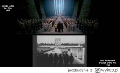 jedzbudynie - triumph of the will